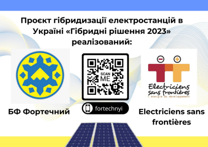 Проєкт  «Гібридні рішення 2023» Проєкт  «Гібридні рішення 2023»